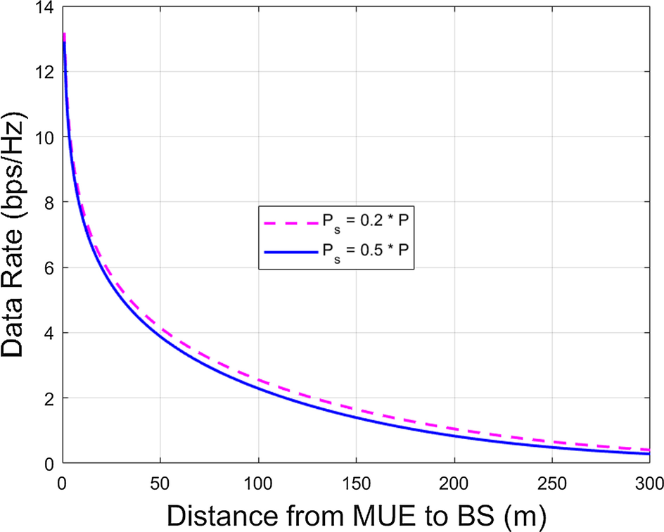 Fig. 12