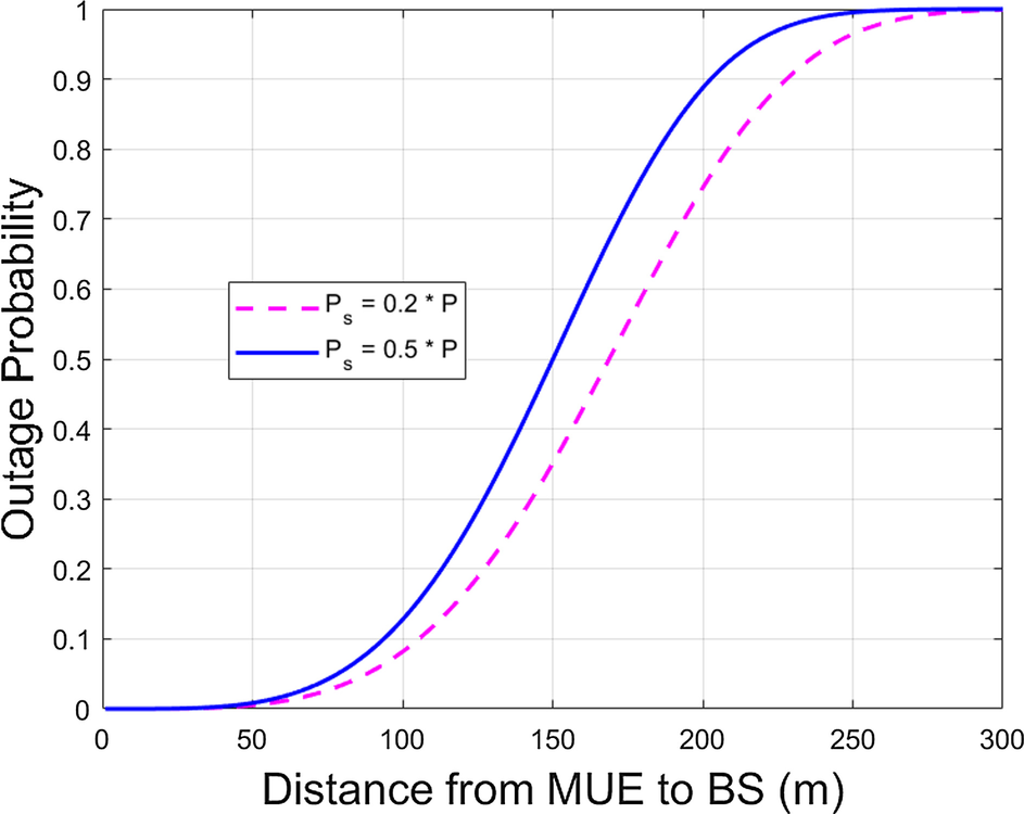 Fig. 14