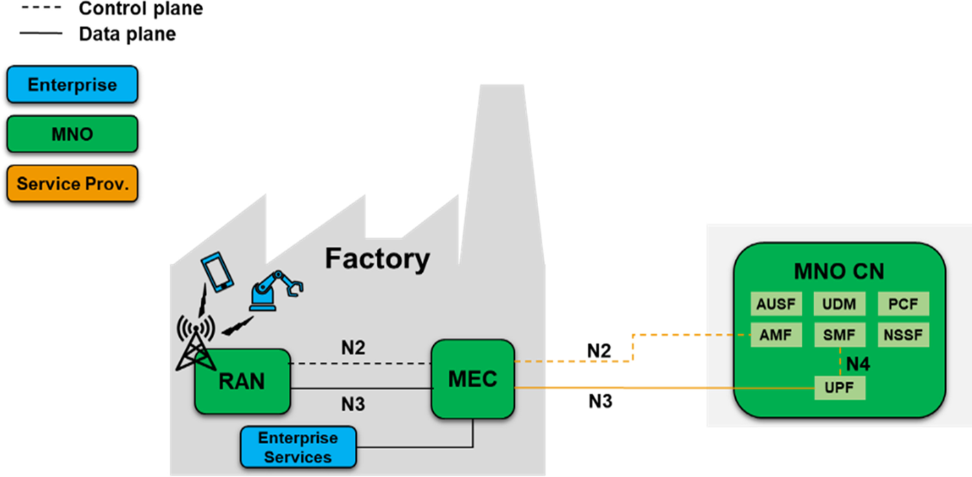 Fig. 12