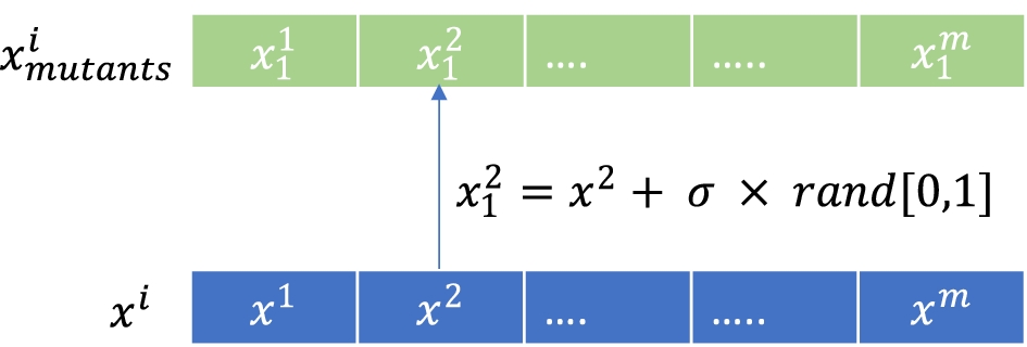 Fig. 5