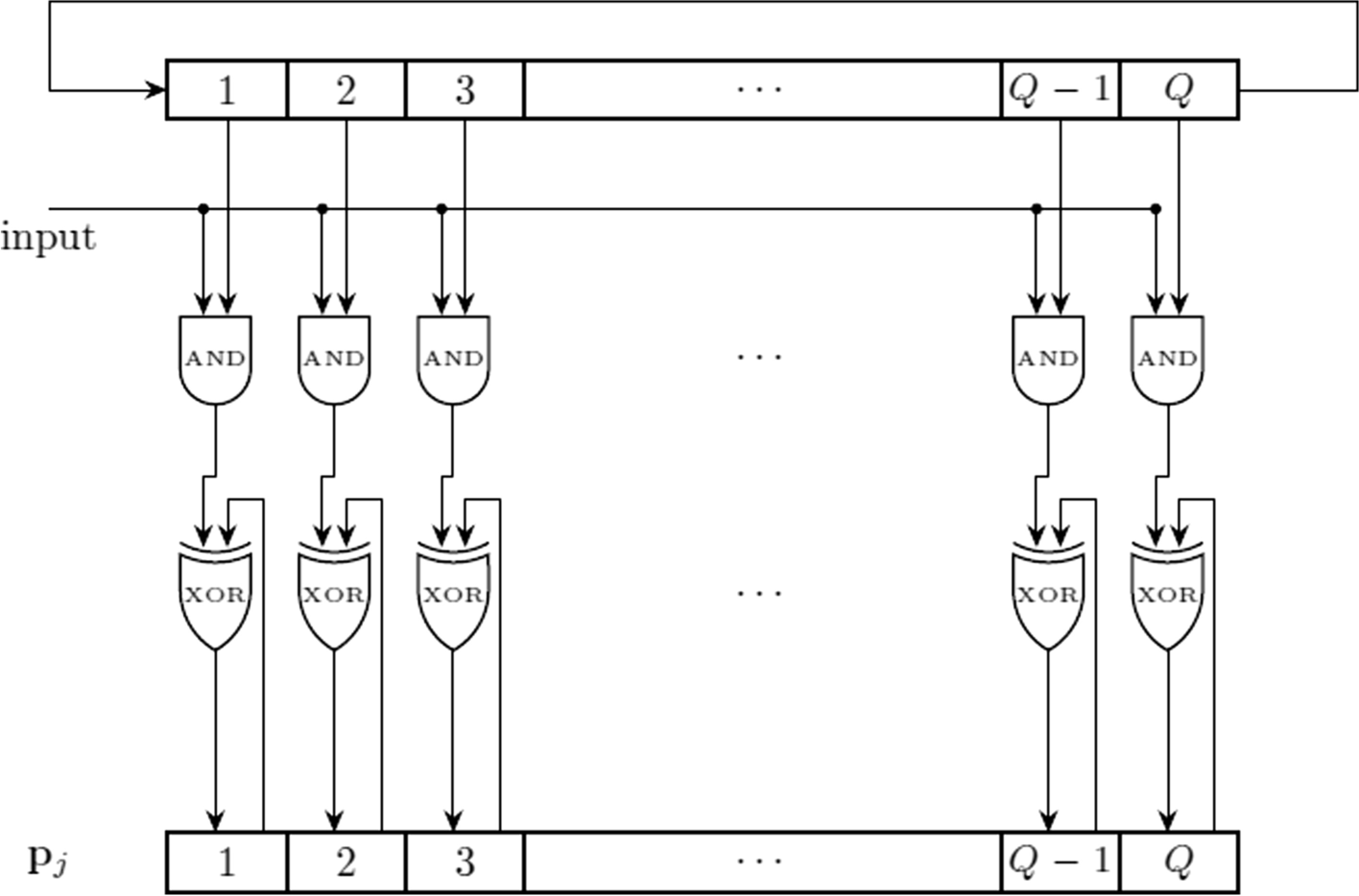 Fig. 12