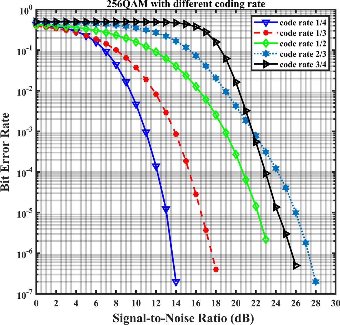 Fig. 18