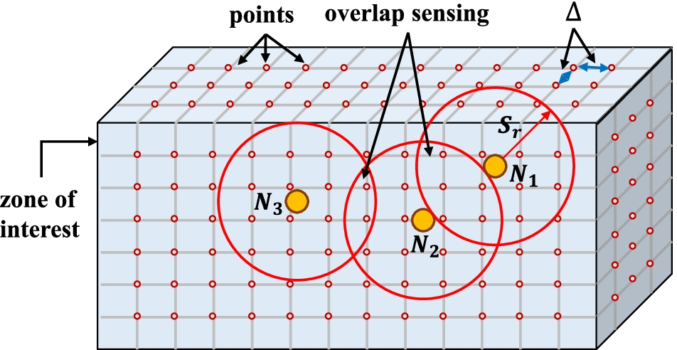 Fig. 4