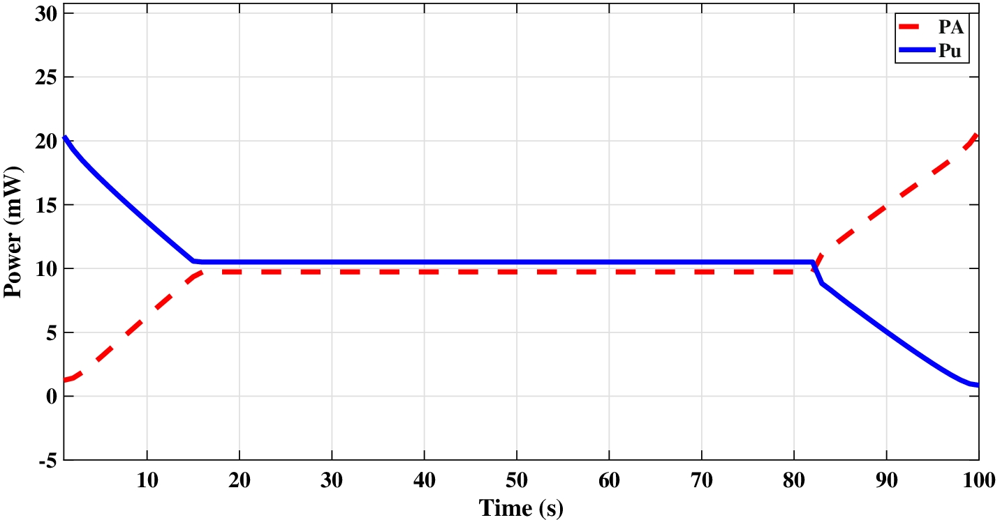 Fig. 11