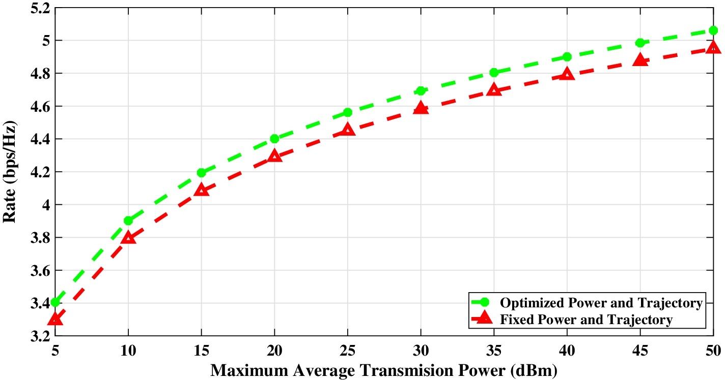 Fig. 12