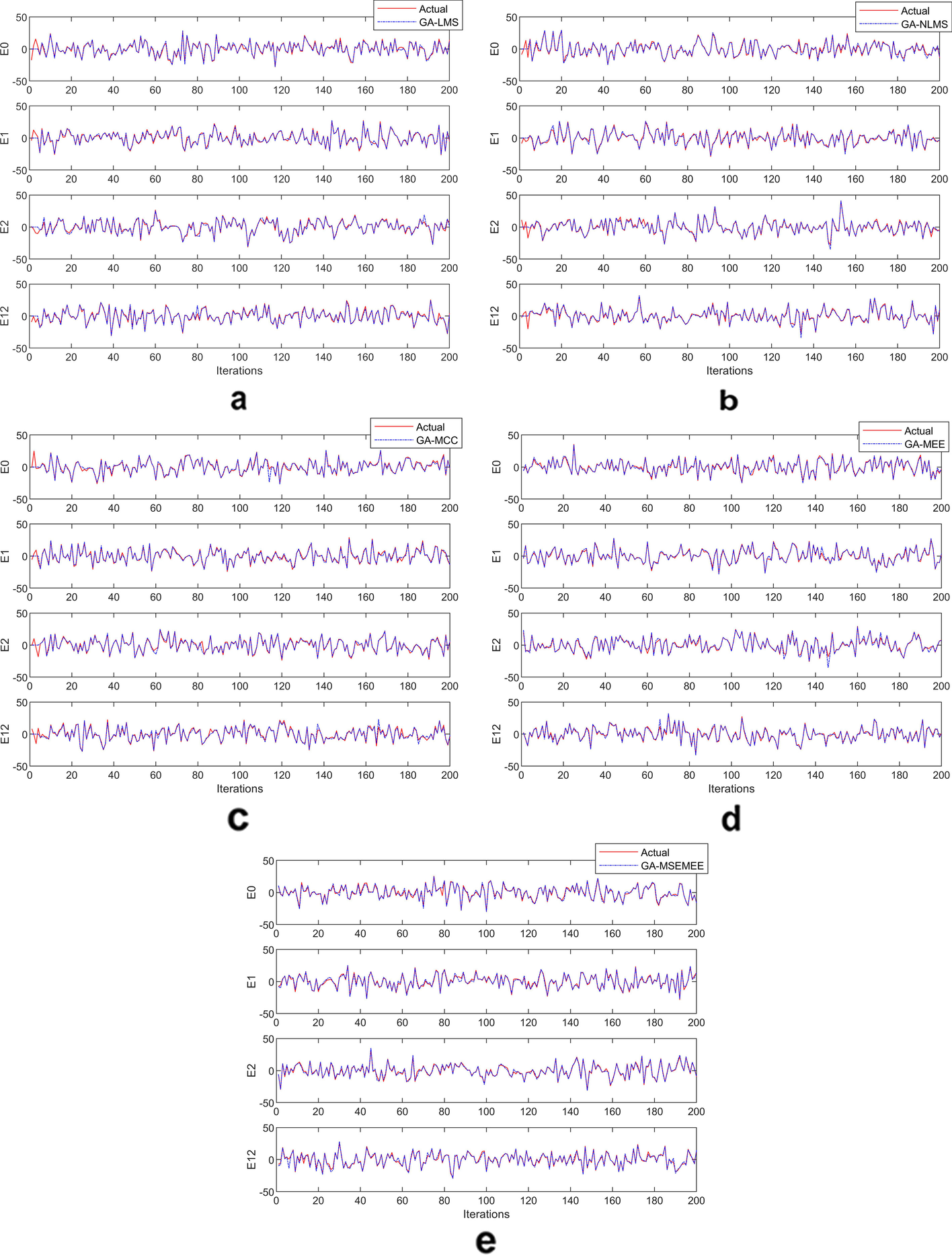 Fig. 10