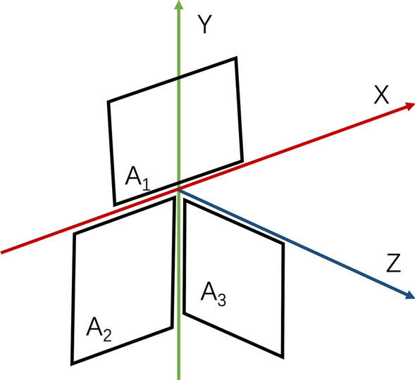 Fig. 1