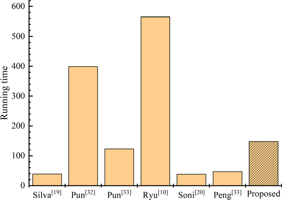 Fig. 13