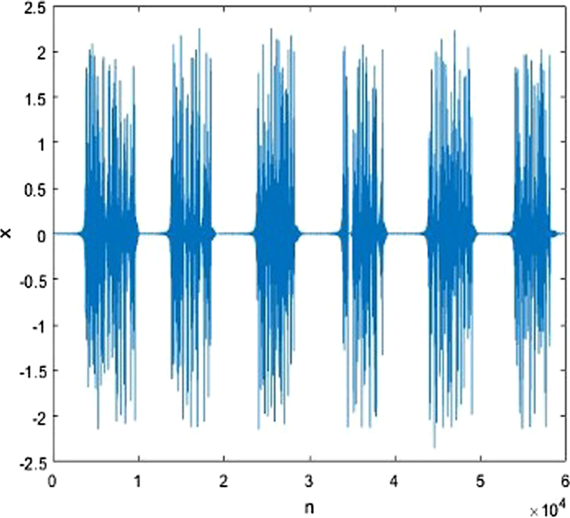 Fig. 10