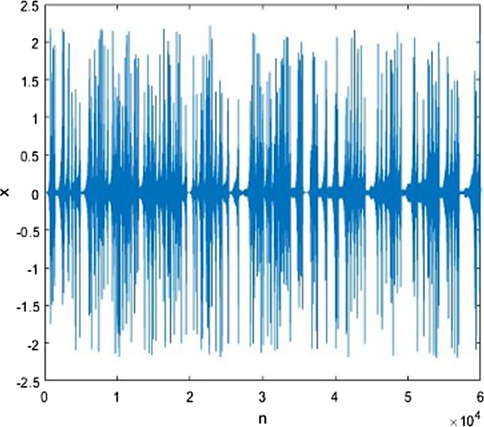 Fig. 11