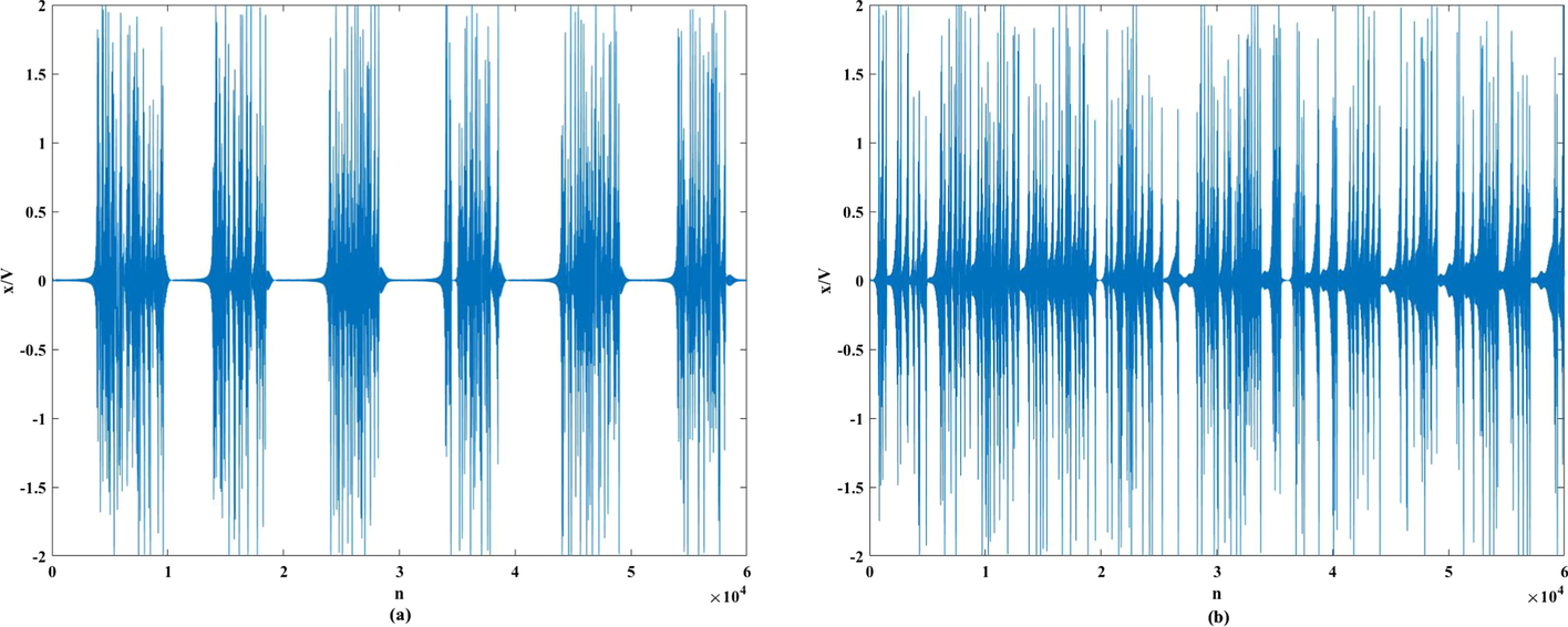 Fig. 12