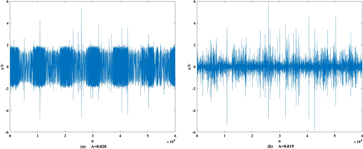 Fig. 18