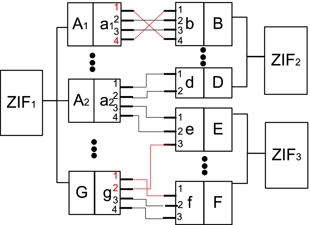 Fig. 10