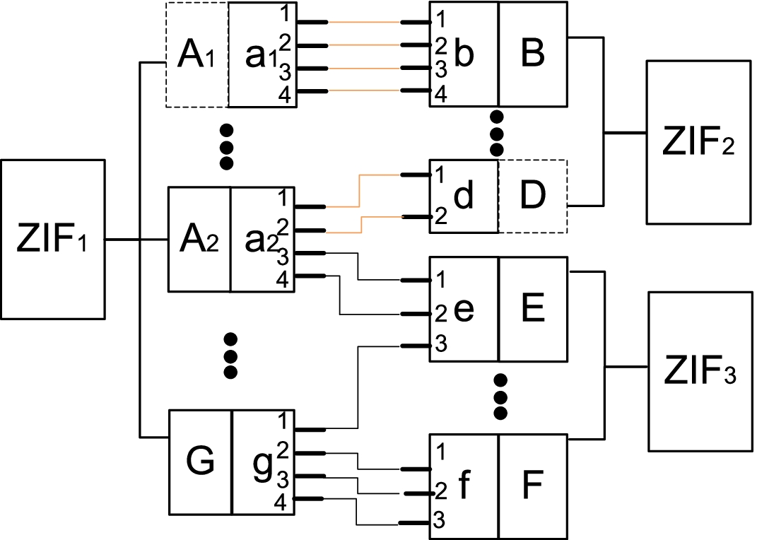 Fig. 8