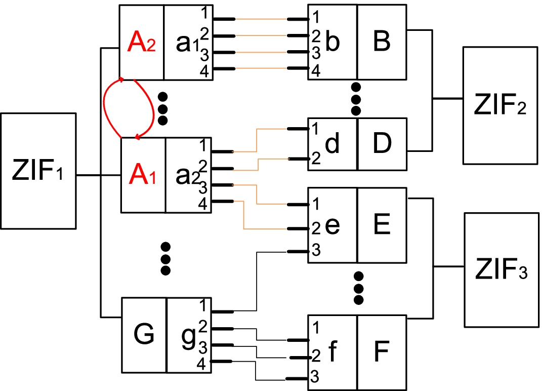 Fig. 9