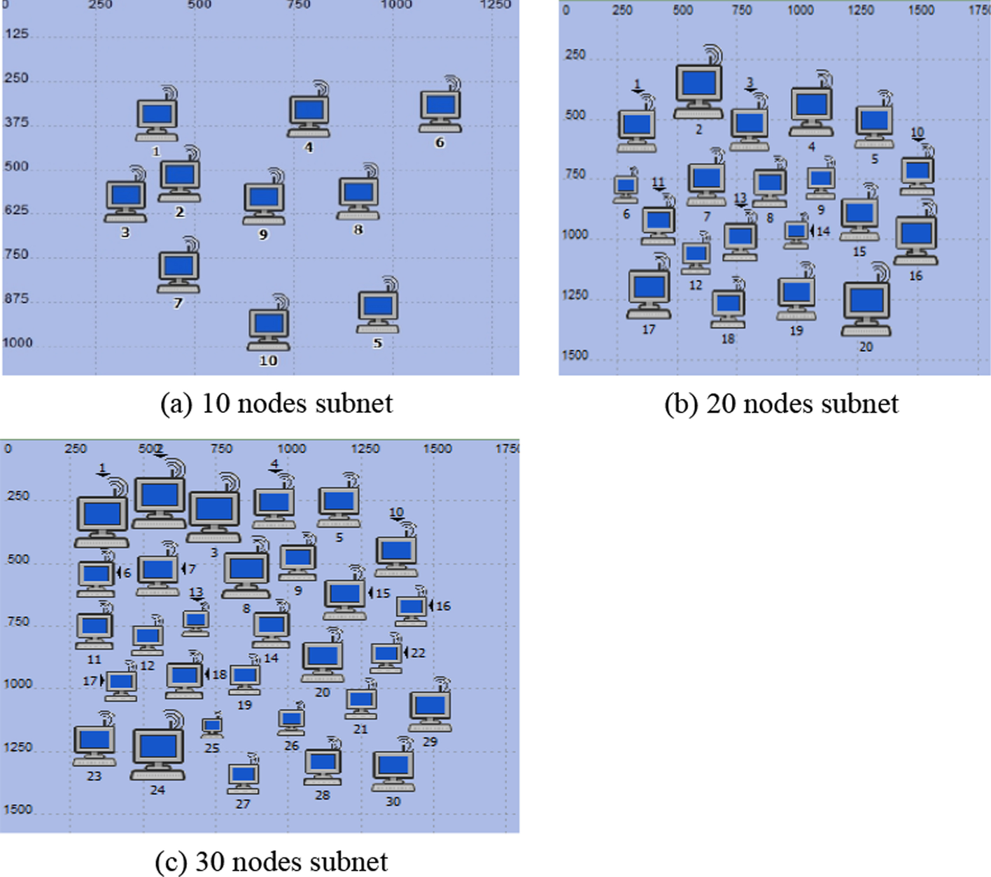 Fig. 3