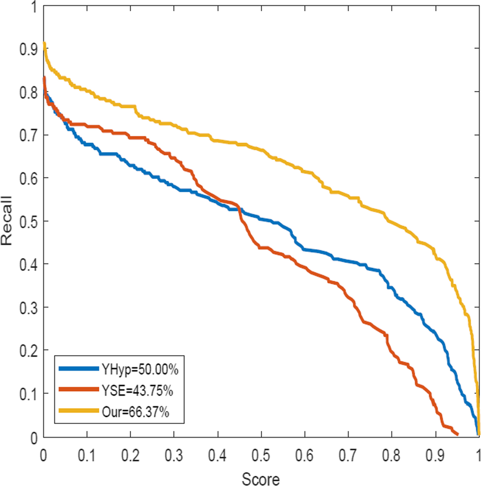 Fig. 17