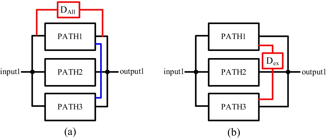 Fig. 10