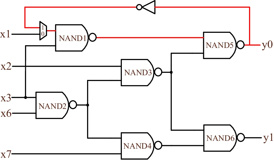 Fig. 4