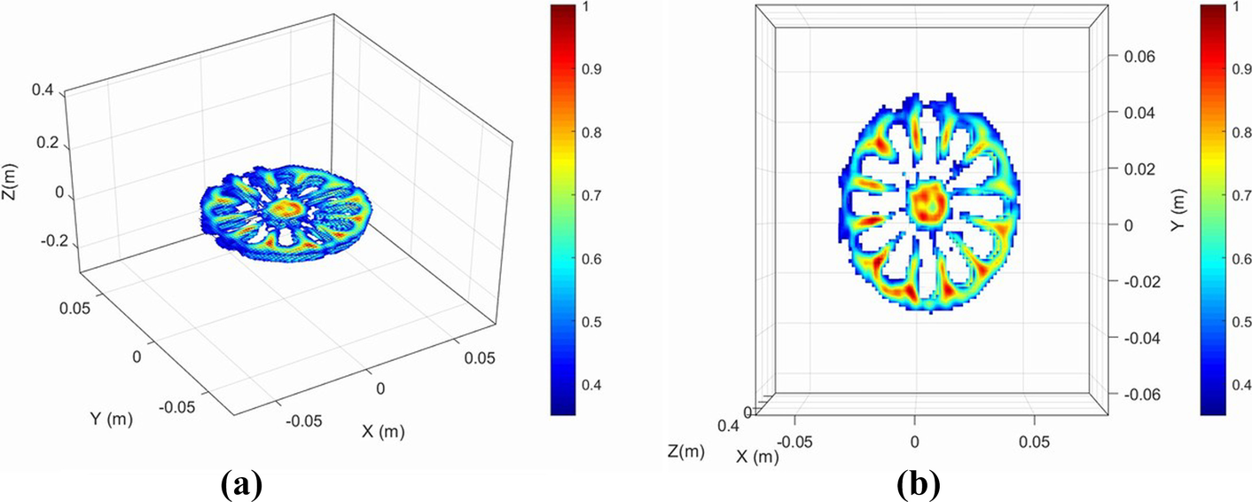 Fig. 12