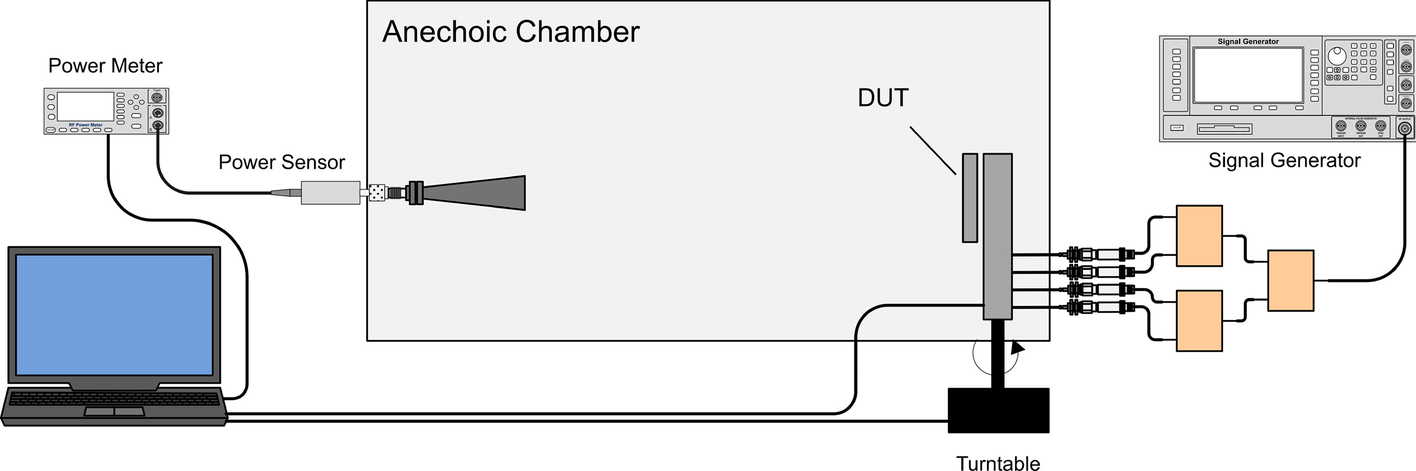 Fig. 5