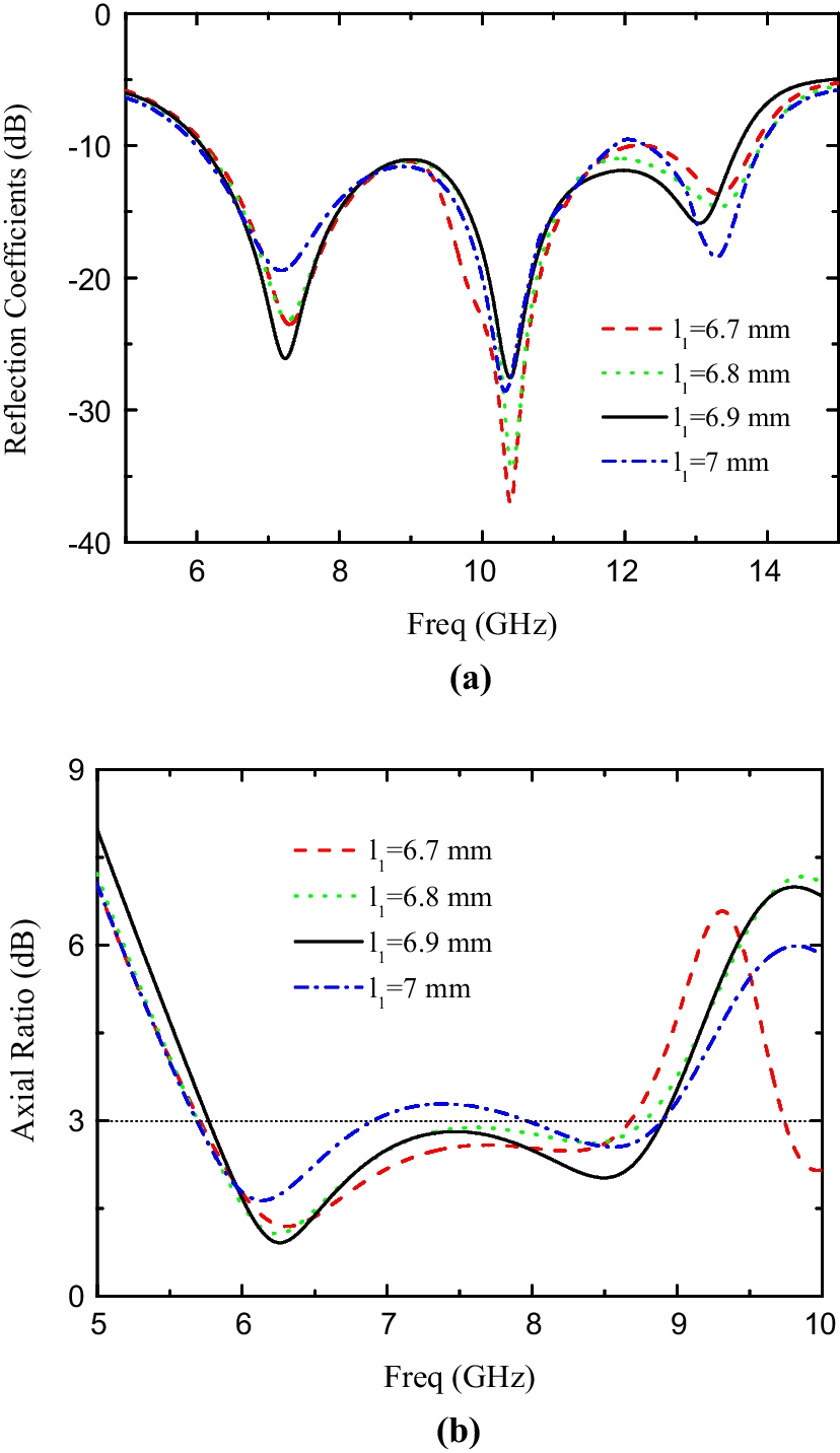 Fig. 6