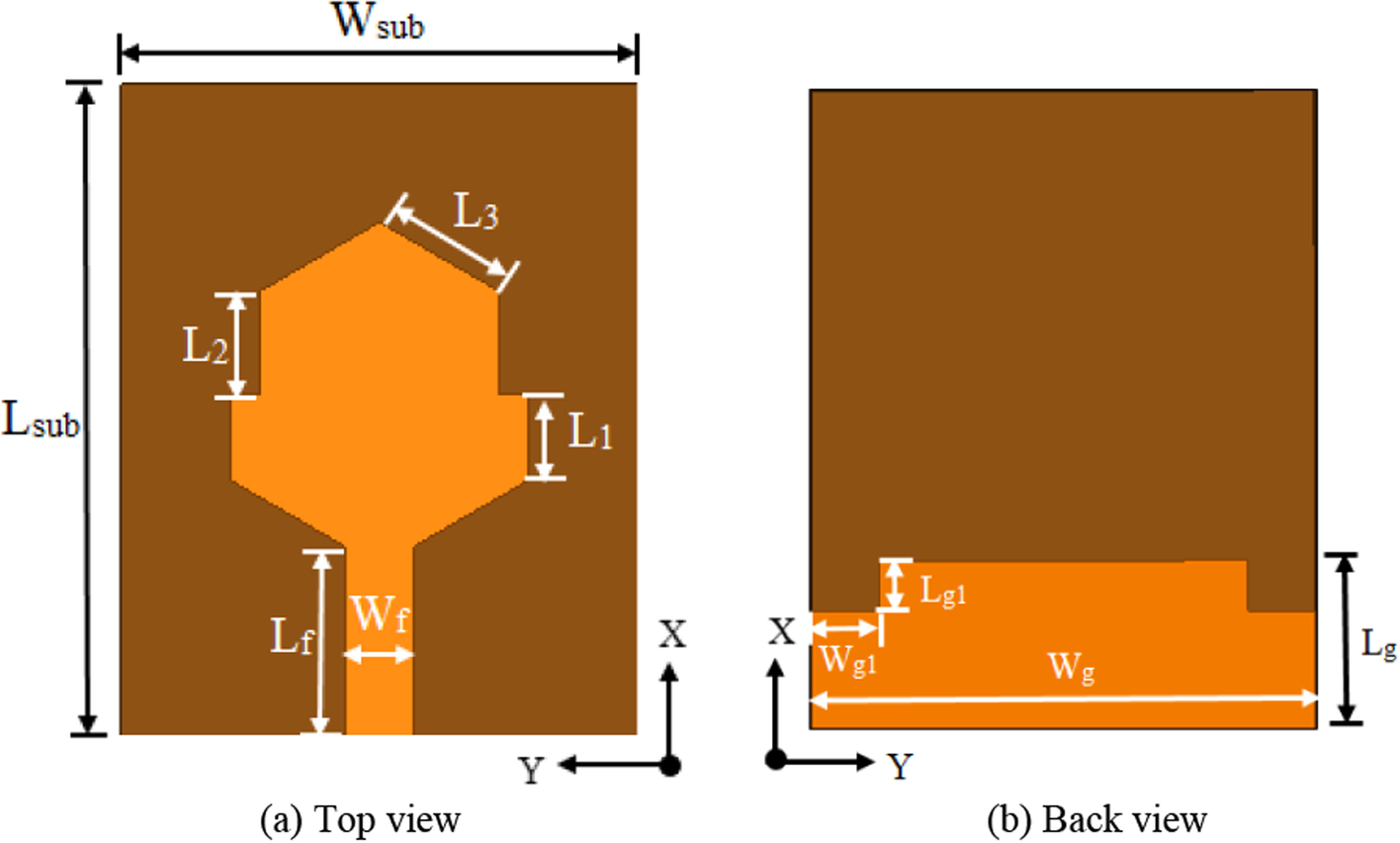 Fig. 2