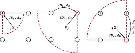 Fig. 11