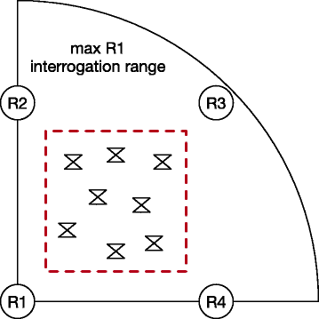 Fig. 13