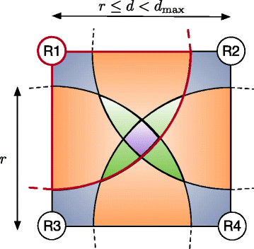 Fig. 9