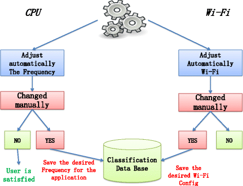 Fig. 12