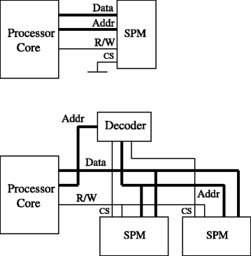 Fig. 12