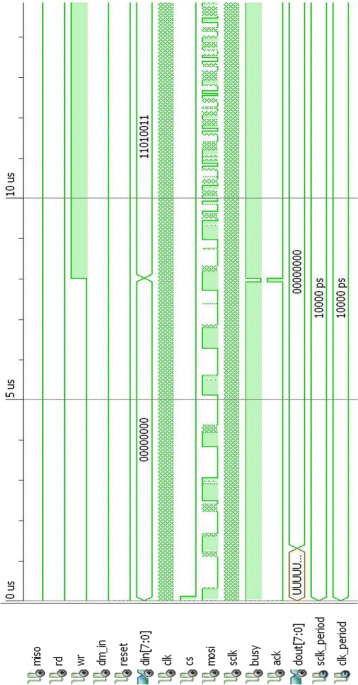 Fig. 18