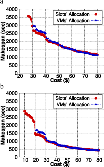 Fig. 11