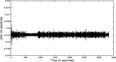 Fig. 11