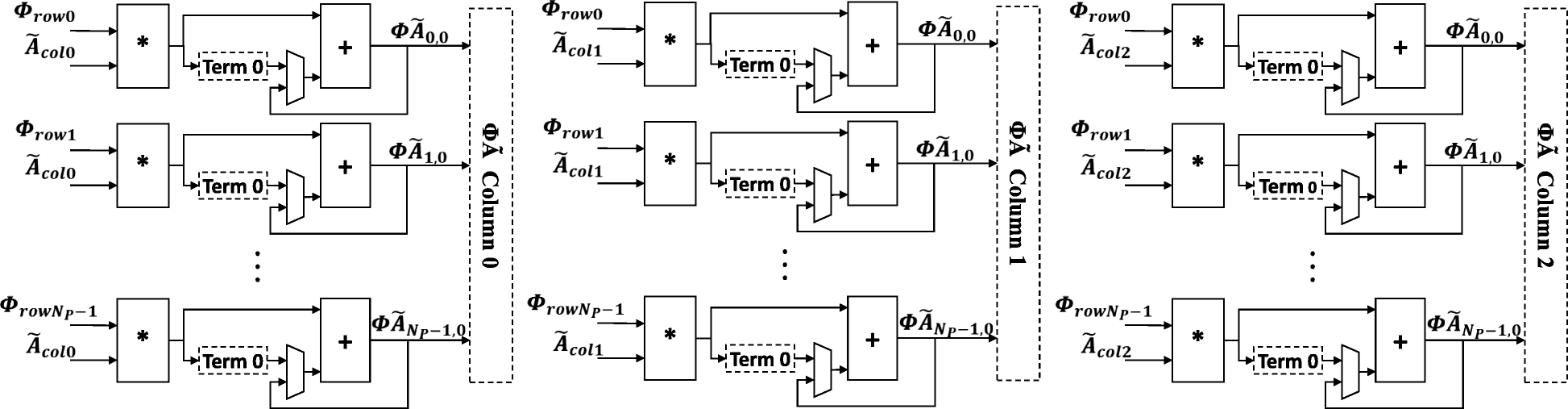 Fig. 11