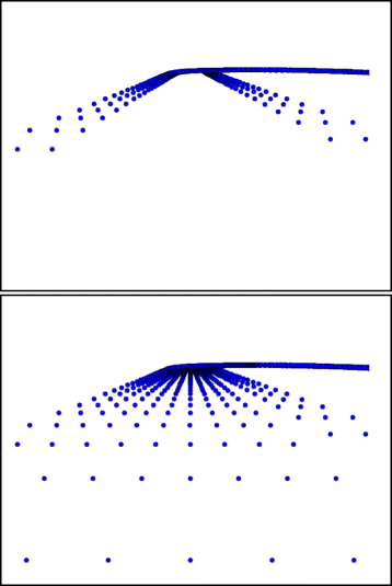 Figure 22