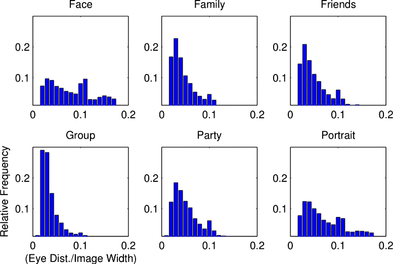 Fig. 19