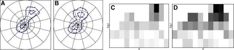 Fig. 5