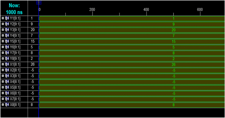 Fig. 9