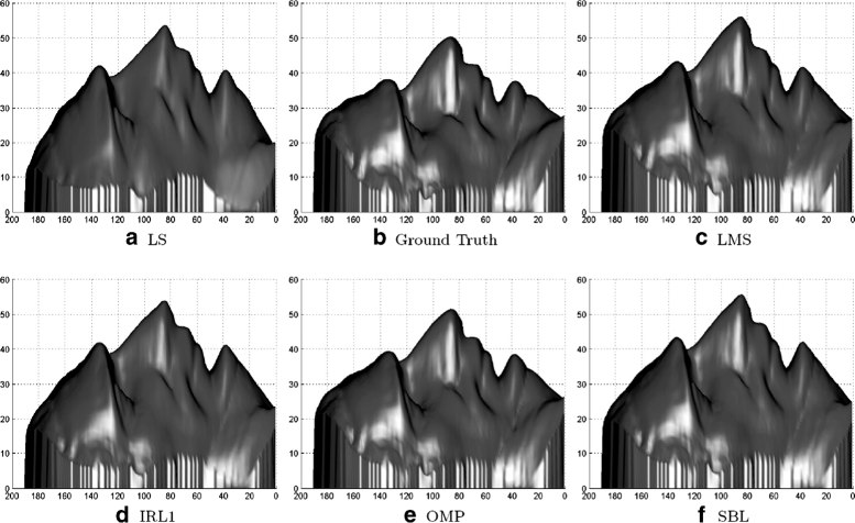 Fig. 10