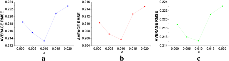 Fig. 21