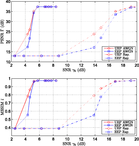 Fig. 12