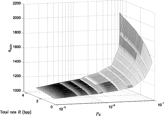 Fig. 5