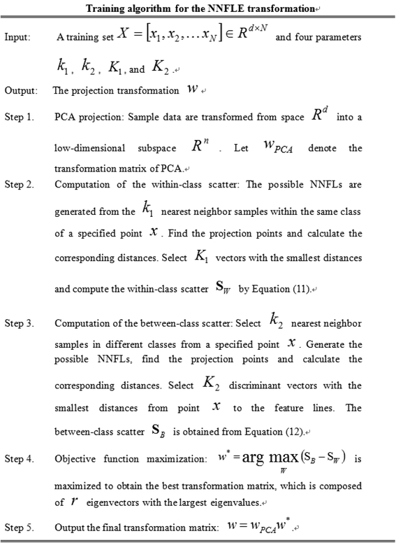 Fig. 11