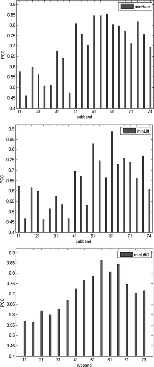 Fig. 23