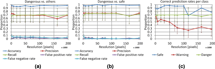 Fig. 10