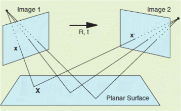 Fig. 11