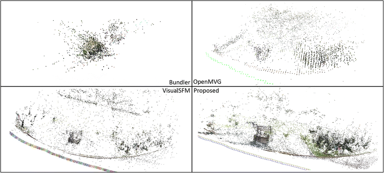 Fig. 11