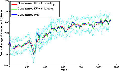 Fig. 10